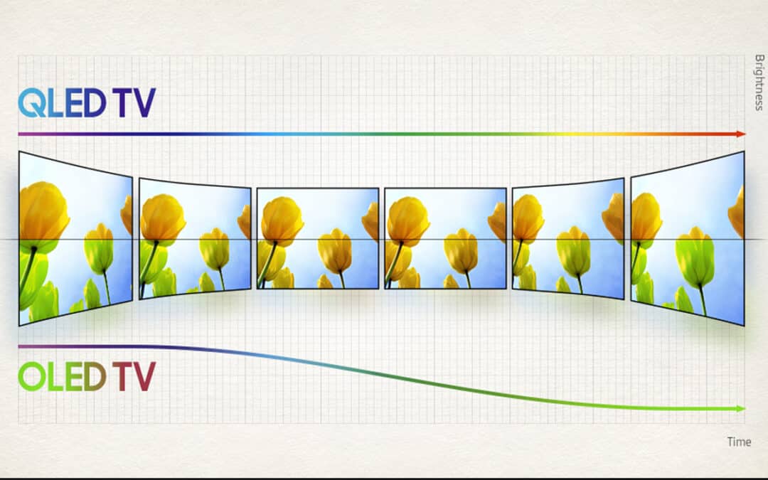 What’s the Difference Between OLED and QLED?