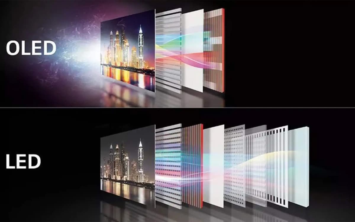 OLED vs. LED: What's the difference and is one better than the other?