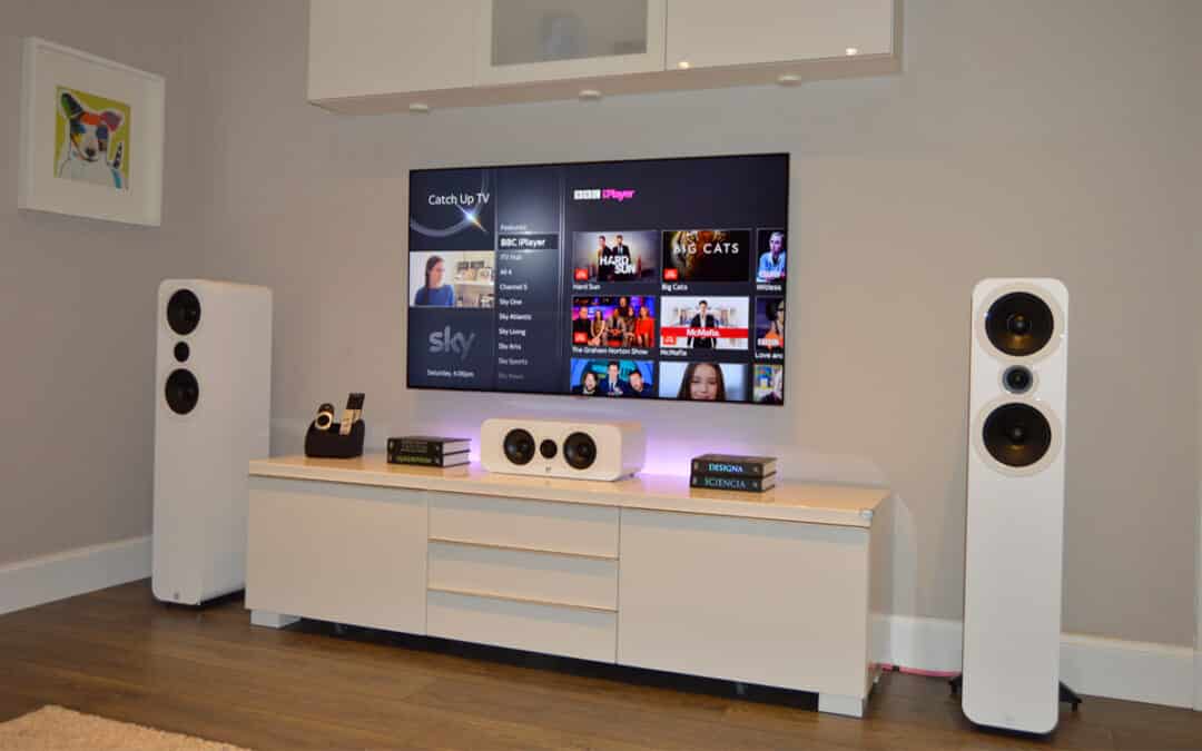 Best Television for Home Cinema