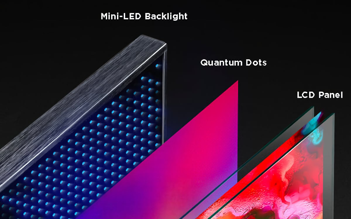 Quantum Dot Technology